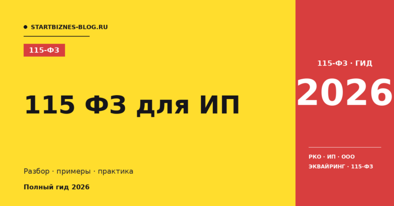 115 фз для ип: пошаговая инструкция 2026